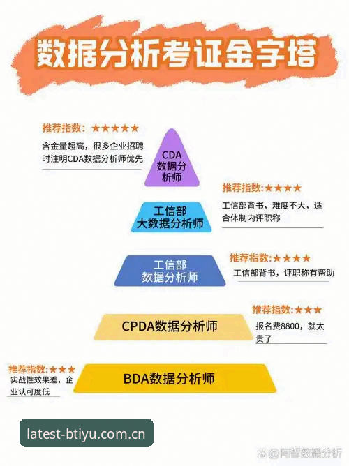 b体育安全吗 揭秘b体育平台安全性:一个专业分析师眼中的真实评估与数据解析