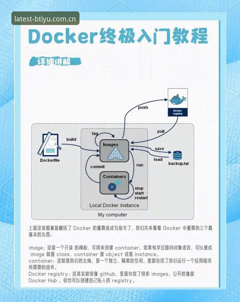b体育登录官方下载 b体育登录官方下载操作教程:从零开始的正版平台体验指南
