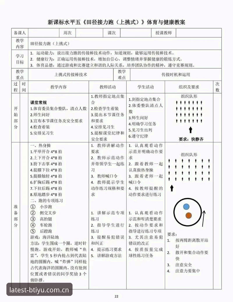 b体育专业级使用技巧 b体育专业级使用技巧详解